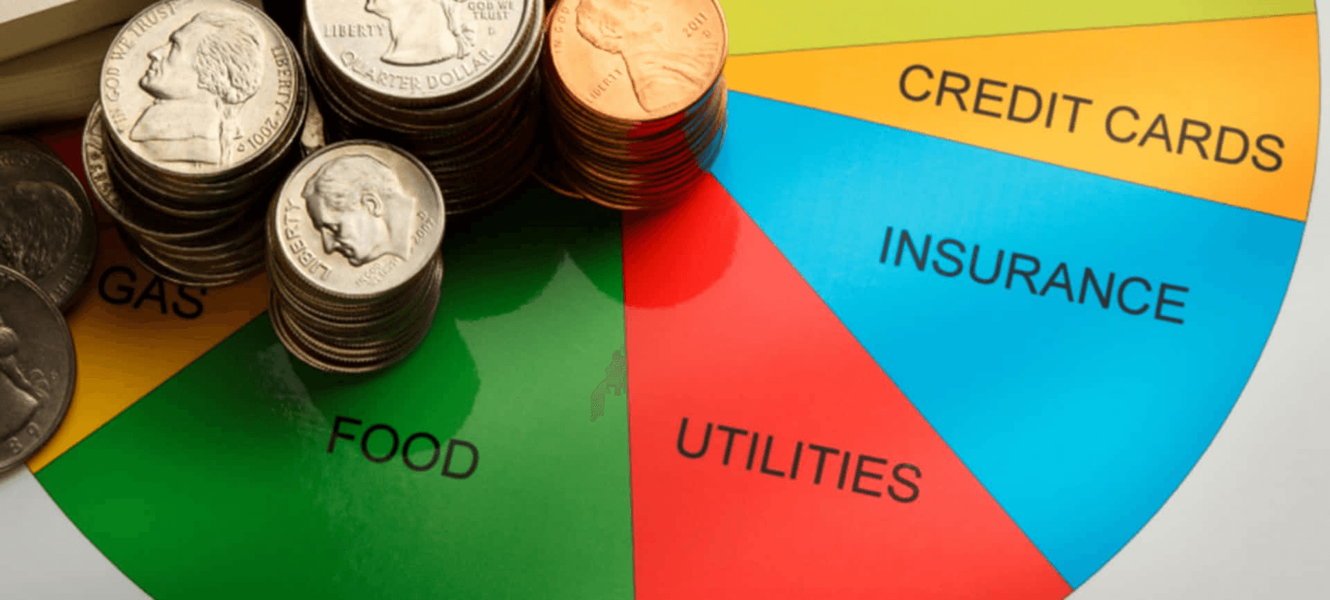 Easy financial control